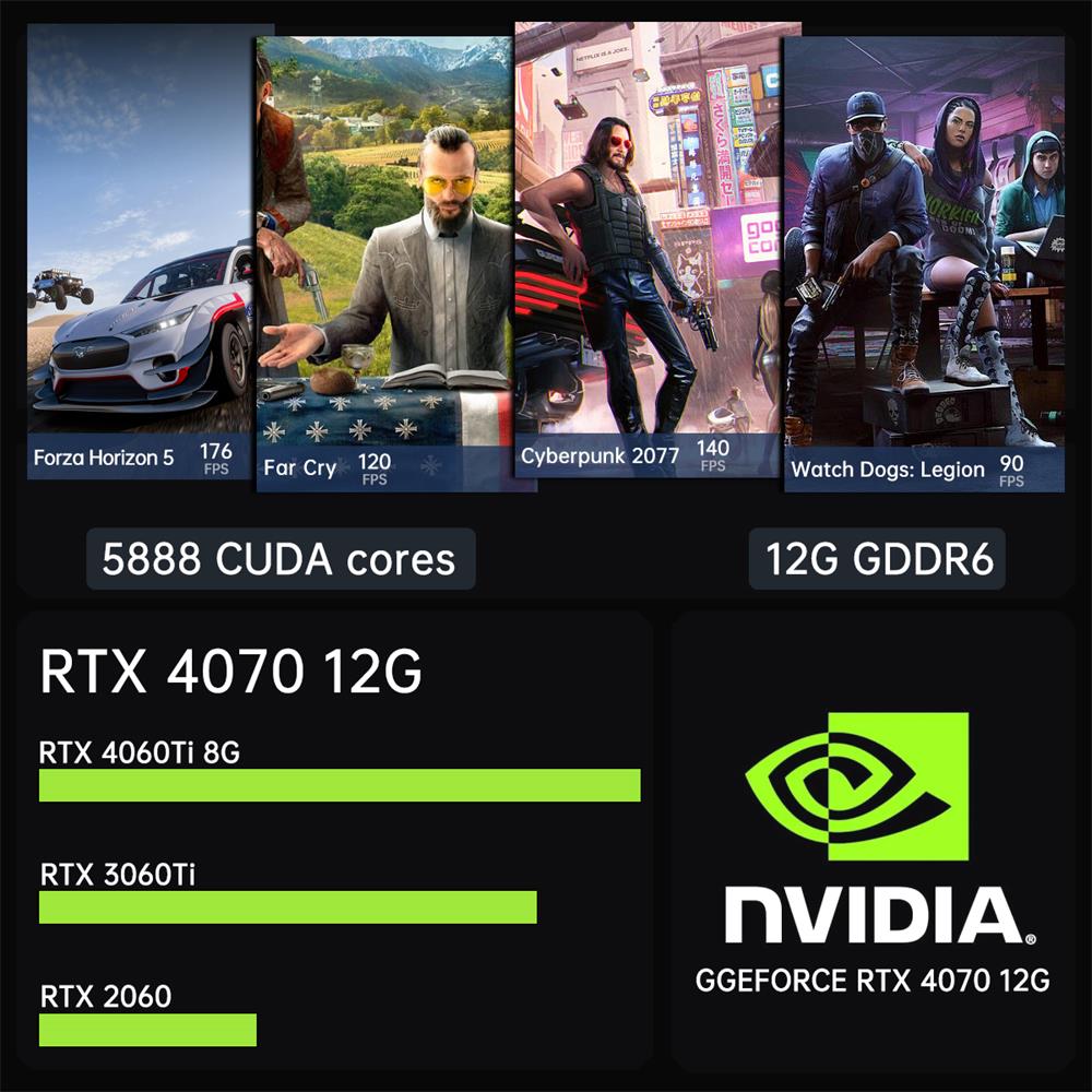 Msecore MV300 14th Intel Core  - Pc Gaming Core I5 评论和价格