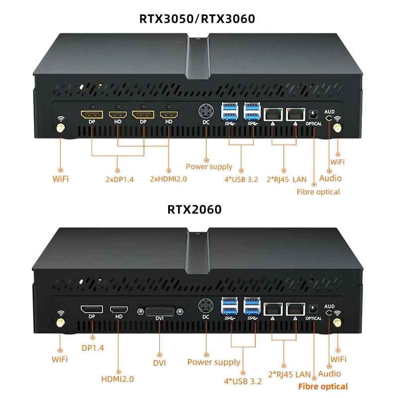 Partaker 12th Gen Mini Host Ga - Pc Gaming Nvidia 3060 评论和价格