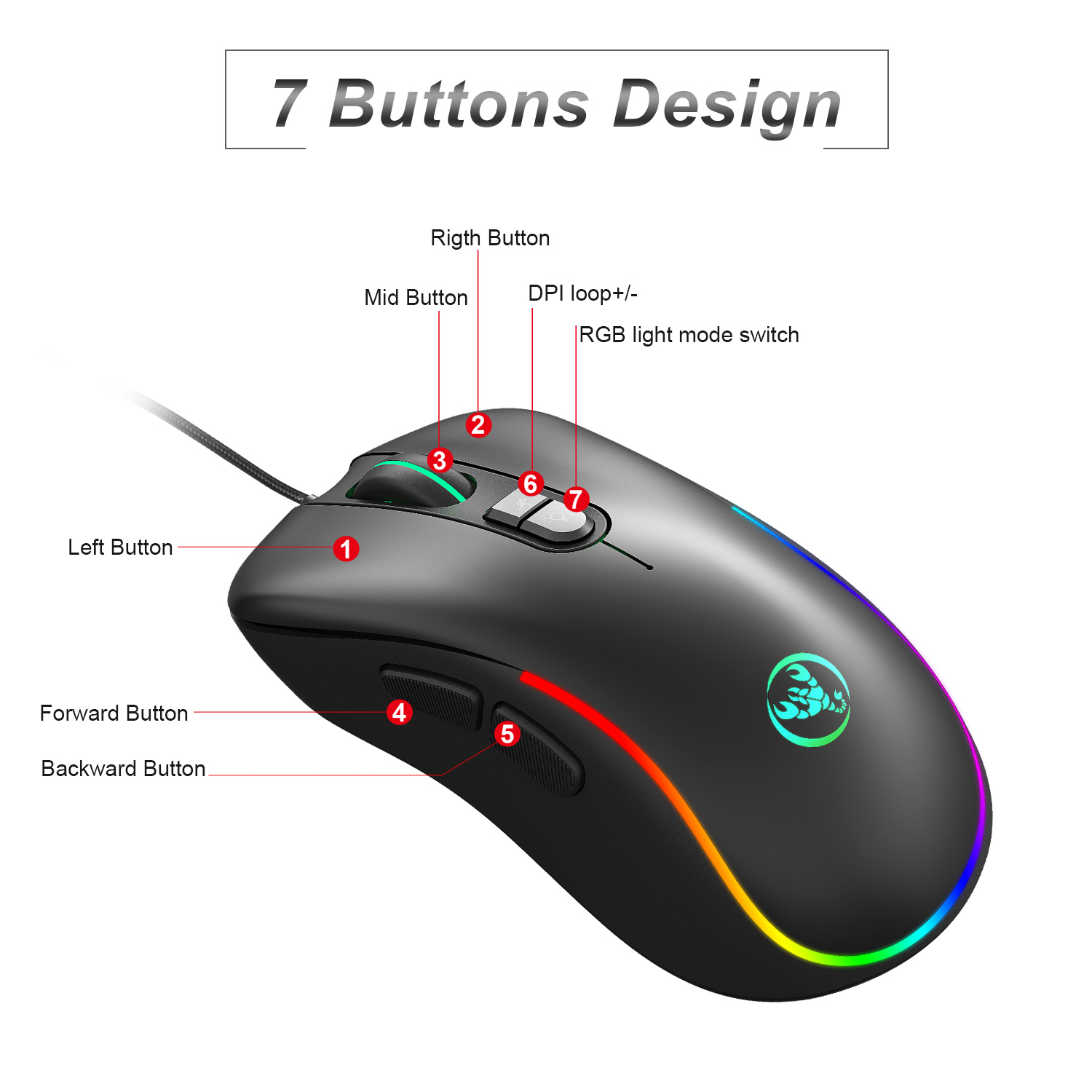 7 Button RGB Macro Programmabl - Pc Gaming X3D 评论和价格